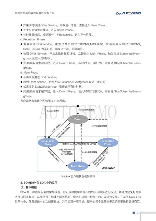 中國汽車基礎軟件發展白皮書3.0發布，助力汽車產業智能化轉型