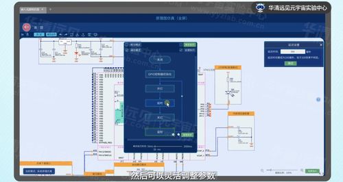 嵌入式STM32零基礎入門 降維打擊式高效學習法，助你進階全棧工程師與基礎軟件開發