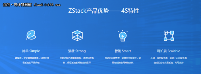 阿里云混合云戰略 為何選擇牽手ZStack？